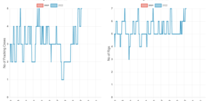 WINTER IS COMING – EPISODE 1: US NORTHEAST