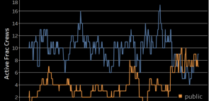 Hyperion Market Update (09/09/2022)