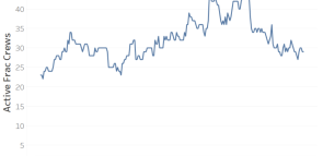 Hyperion Market Update (08/26/2022)