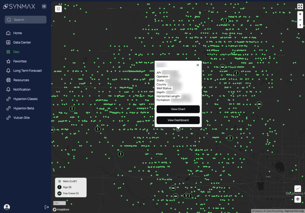 Hyperion - SynMax Intelligence