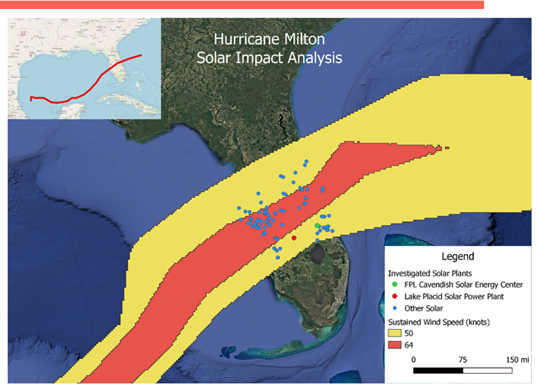 Vulcan Infrastructure Watch