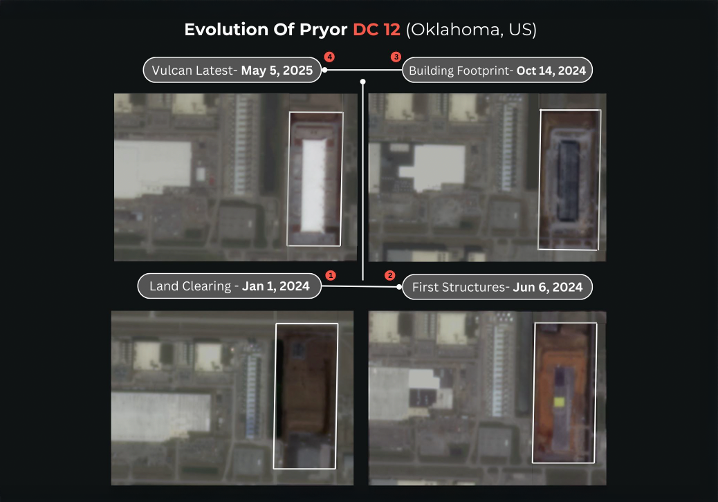 Vulcan Under Construction Tracking Evolution